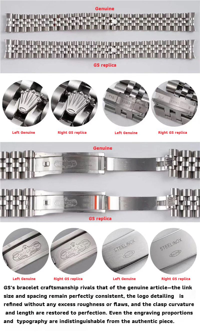 Detailed macro view of GS Factory Rolex 278274 white gold fluted bezel vs genuine